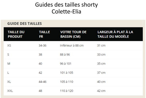 Shorty Colette | Elia Lingerie | Flux moyens – Image 10